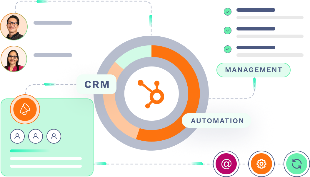 plaforma que se adapta (1)